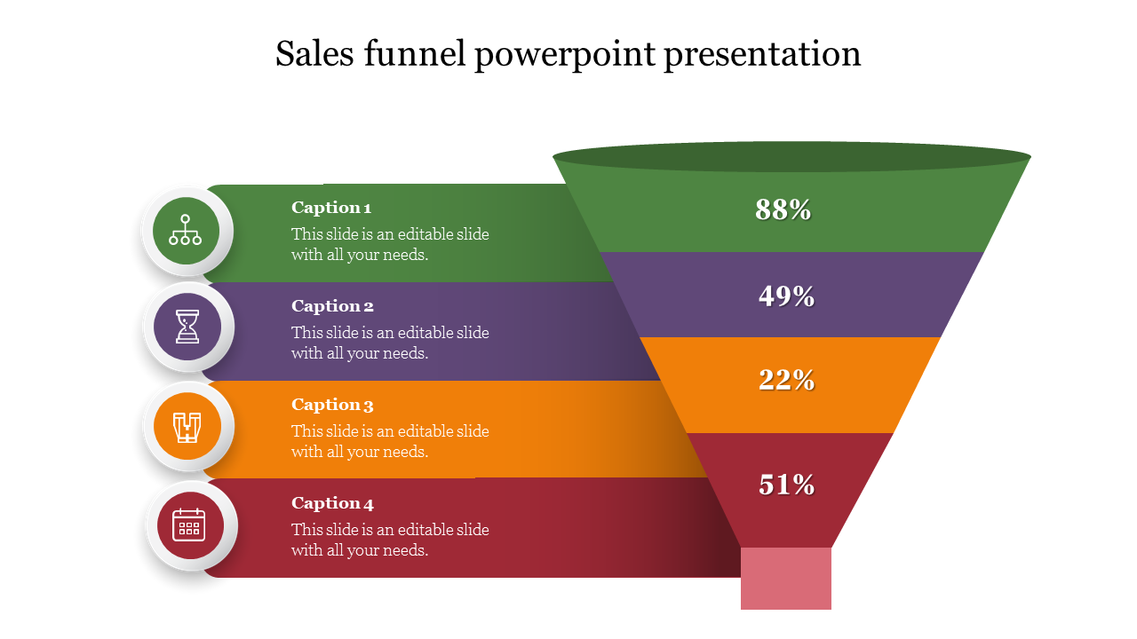 sales funnel powerpoint presentation